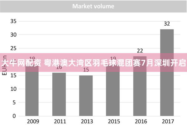 大牛网配资 粤港澳大湾区羽毛球混团赛7月深圳开启