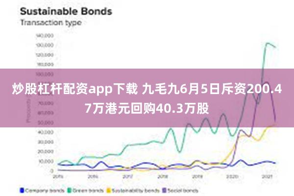 炒股杠杆配资app下载 九毛九6月5日斥资200.47万港元回购40.3万股