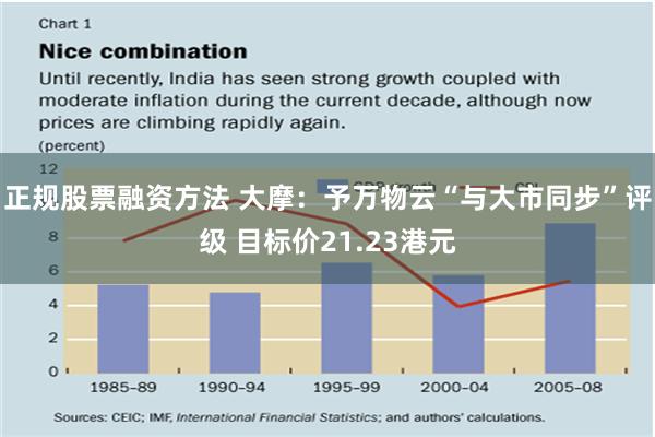 正规股票融资方法 大摩：予万物云“与大市同步”评级 目标价21.23港元