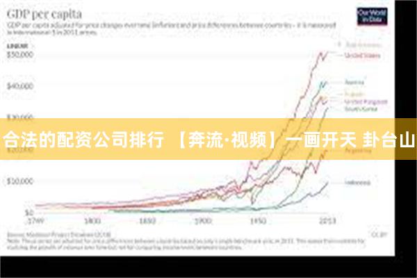 合法的配资公司排行 【奔流·视频】一画开天 卦台山