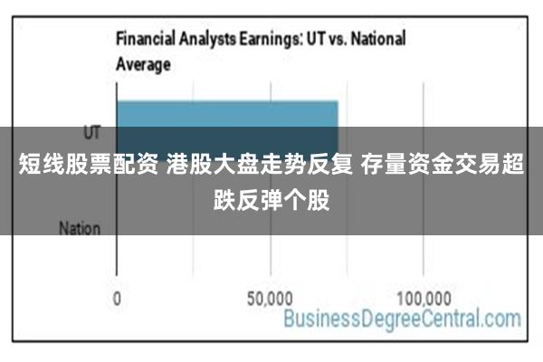 短线股票配资 港股大盘走势反复 存量资金交易超跌反弹个股