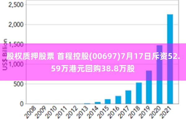 股权质押股票 首程控股(00697)7月17日斥资52.59万港元回购38.8万股