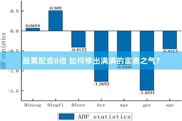 股票配资8倍 如何修出满满的富贵之气？