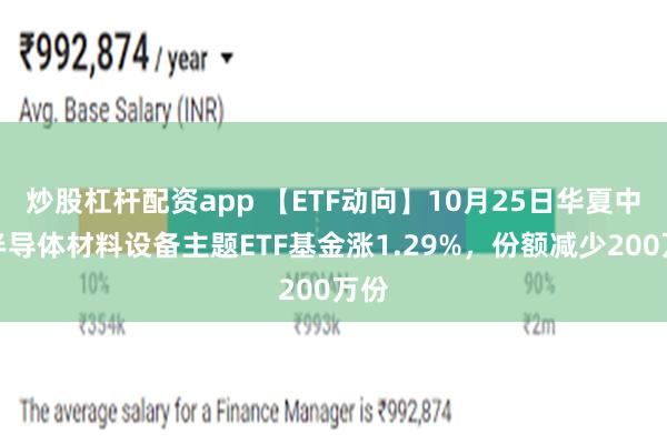 炒股杠杆配资app 【ETF动向】10月25日华夏中证半导体材料设备主题ETF基金涨1.29%，份额减少200万份