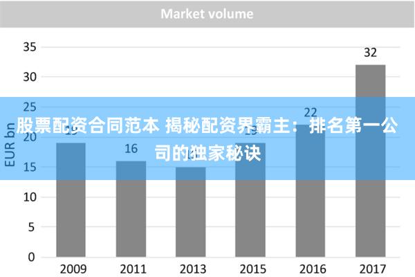 股票配资合同范本 揭秘配资界霸主：排名第一公司的独家秘诀