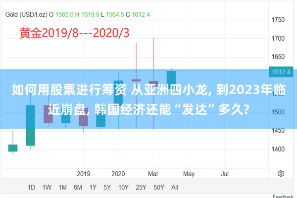 如何用股票进行筹资 从亚洲四小龙, 到2023年临近崩盘, 韩国经济还能“发达”多久?