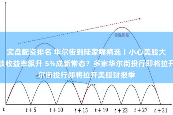 实盘配资排名 华尔街到陆家嘴精选丨小心美股大幅回调！美债收益率飙升 5%成新常态？多家华尔街投行即将拉开美股财报季