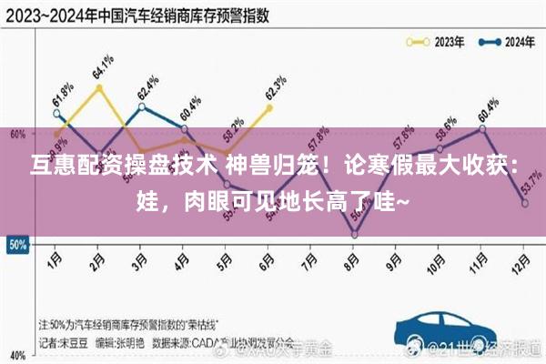 互惠配资操盘技术 神兽归笼！论寒假最大收获：娃，肉眼可见地长高了哇~