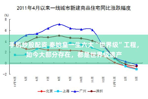 手机炒股配资 秦始皇一生六大“世界级”工程，如今大部分存在，都是世界级遗产