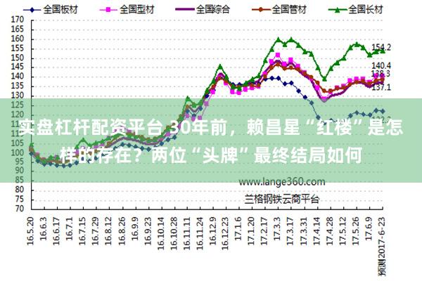 实盘杠杆配资平台 30年前，赖昌星“红楼”是怎样的存在？两位“头牌”最终结局如何